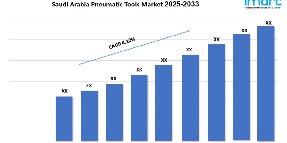 Saudi Arabia Pneumatic Tools Market Size, Share, Growth, Trends and Research Report 2025-2033