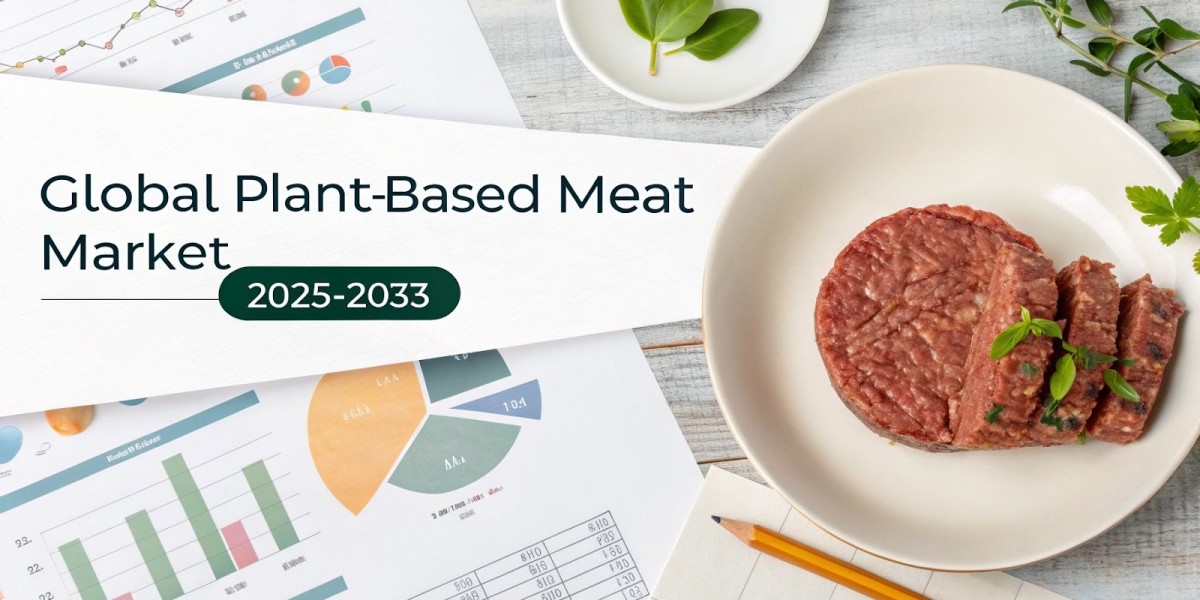 Plant-Based Meat Market Share, Global Size, Trends, Growth, and Forecast 2025-2033