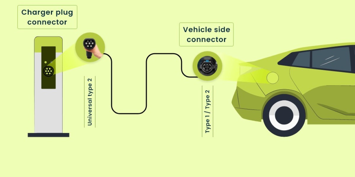 Top EV Chargers in Mumbai for 2025 | Renova Pulse Energy