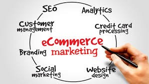 E-Commerce Marketing Company, Services ...