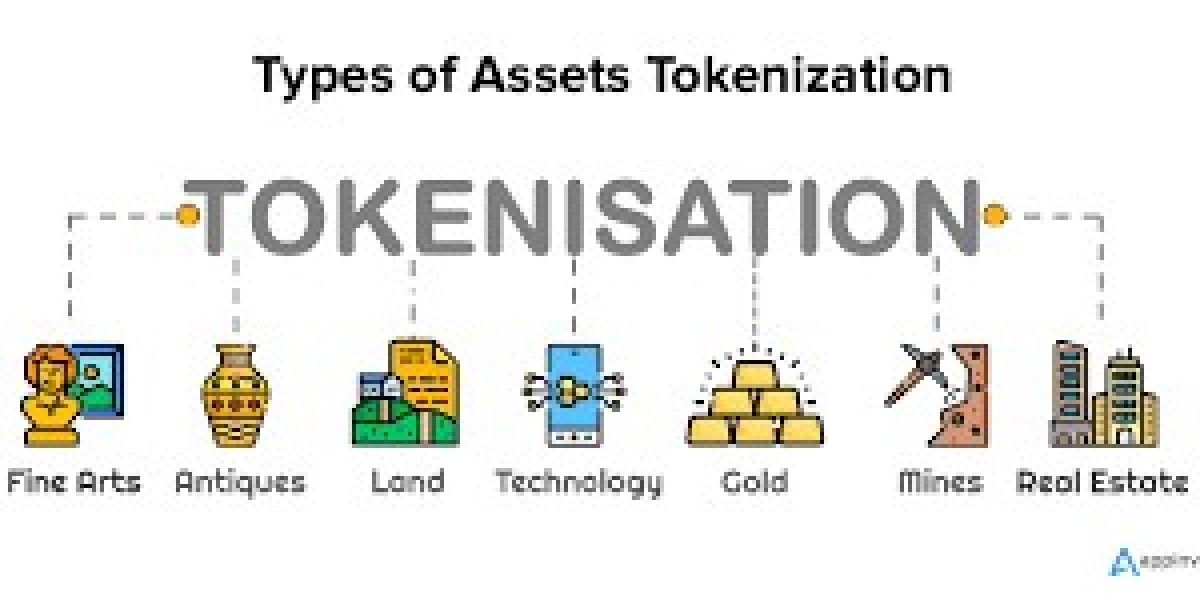 Tokenization Market Size, Share, trend,, report To 2032