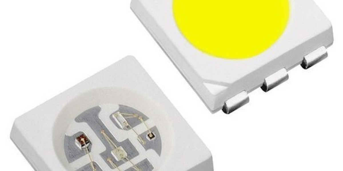 SMD LEDs Market Growth Worldwide: Key Applications & Market Forecast