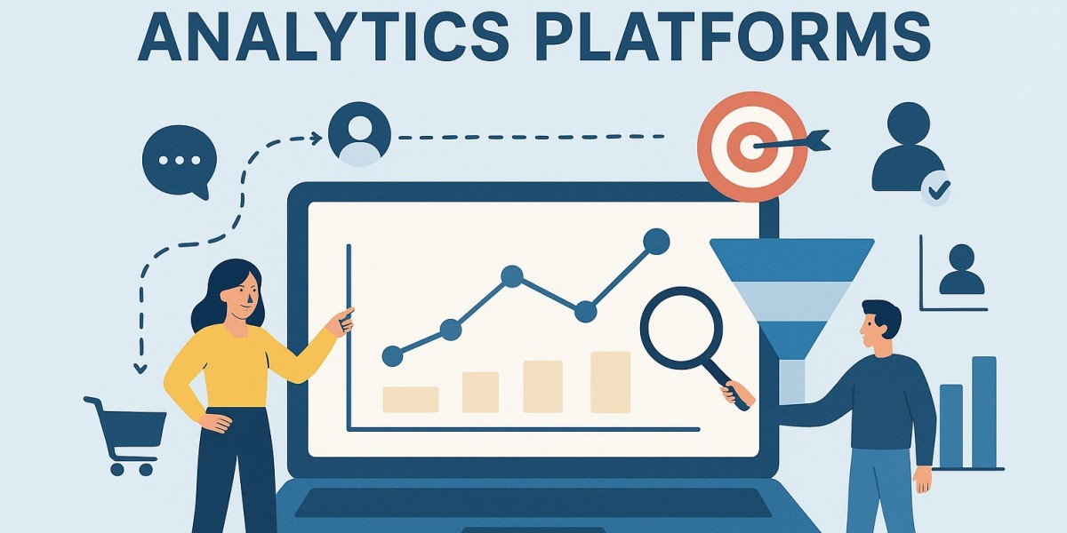 Customer Journey Analytics Platforms Market: Key Insights and Opportunities