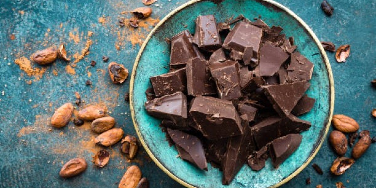 Europe Chocolate Market Size, Forecast and Analysis Report 2033