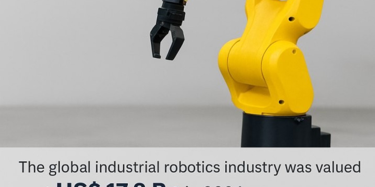 Industrial Robotics Market to Reach Significant Growth Driven by Automation and Smart Manufacturing Advancements