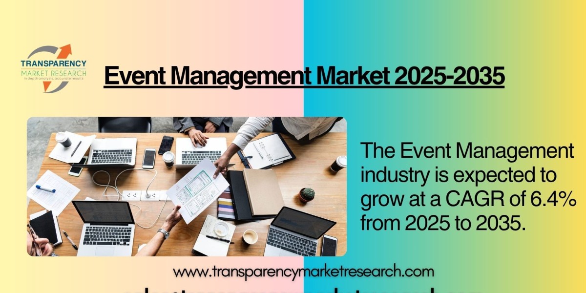 Event Management Market to Surpass USD 2.48 Trillion by 2035 Fueled by Digital Transformation and Global Experiential En
