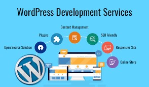 WordPress is Probably The Best CMS You ...