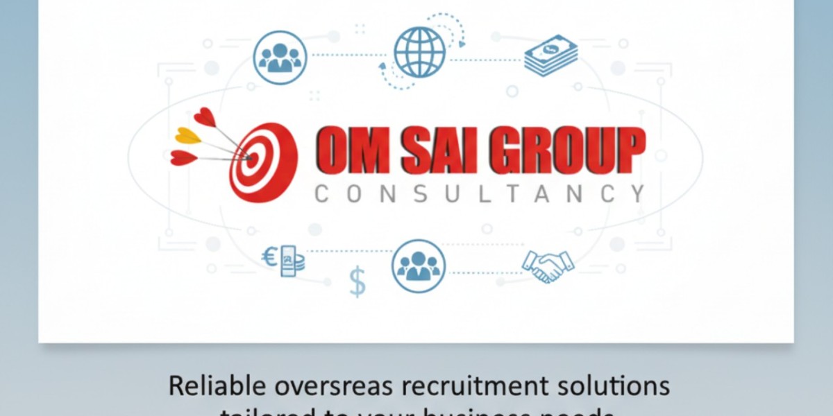 How Top recruitment agencies in Hyderabad Make Hiring Easier for Businesses