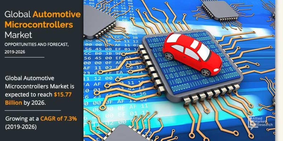 Automotive Microcontroller Industry Report: Market Size, Trends, Drivers, and Opportunities, 2019–2026