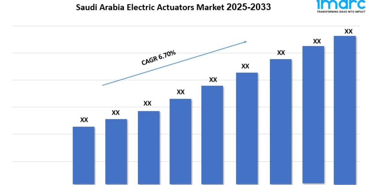 Saudi Arabia Electric Actuators Market Trends, Growth and Industry Outlook 2025-2033
