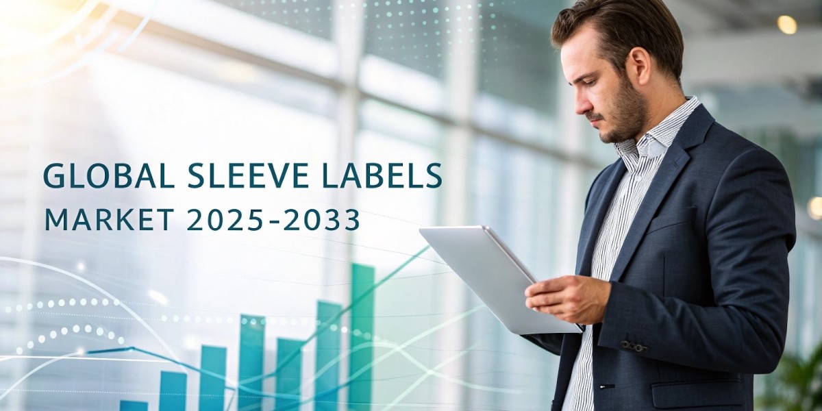 Sleeve Labels Market Share, Size, Growth Analysis, Key Players, and Forecast 2025-2033