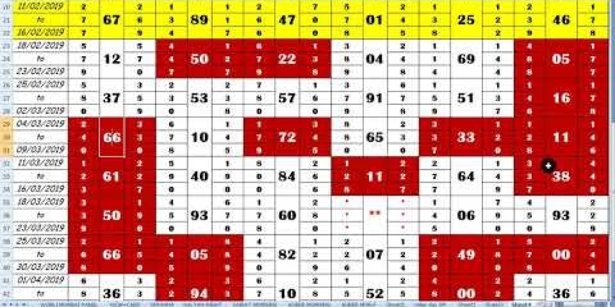 Fatafat Today Result – Your Ultimate Guide to Fast and Accurate Updates