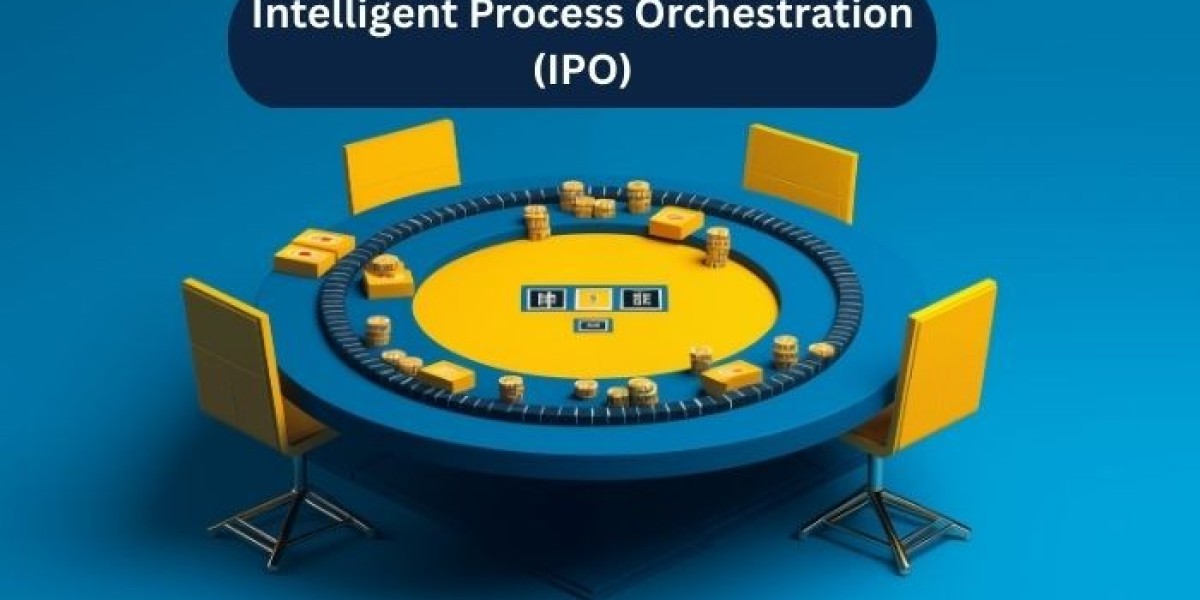 Intelligent Process Orchestration Market Forecast: Opportunities, Challenges & Innovations