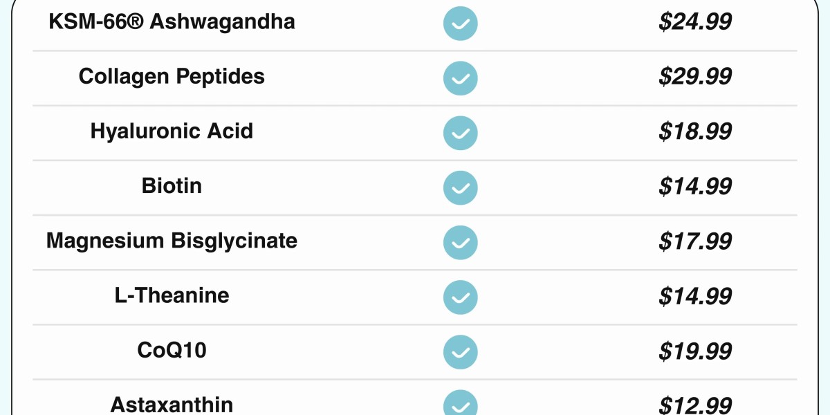 Why Magnesium is Essential for Both Sleep and Skin Health