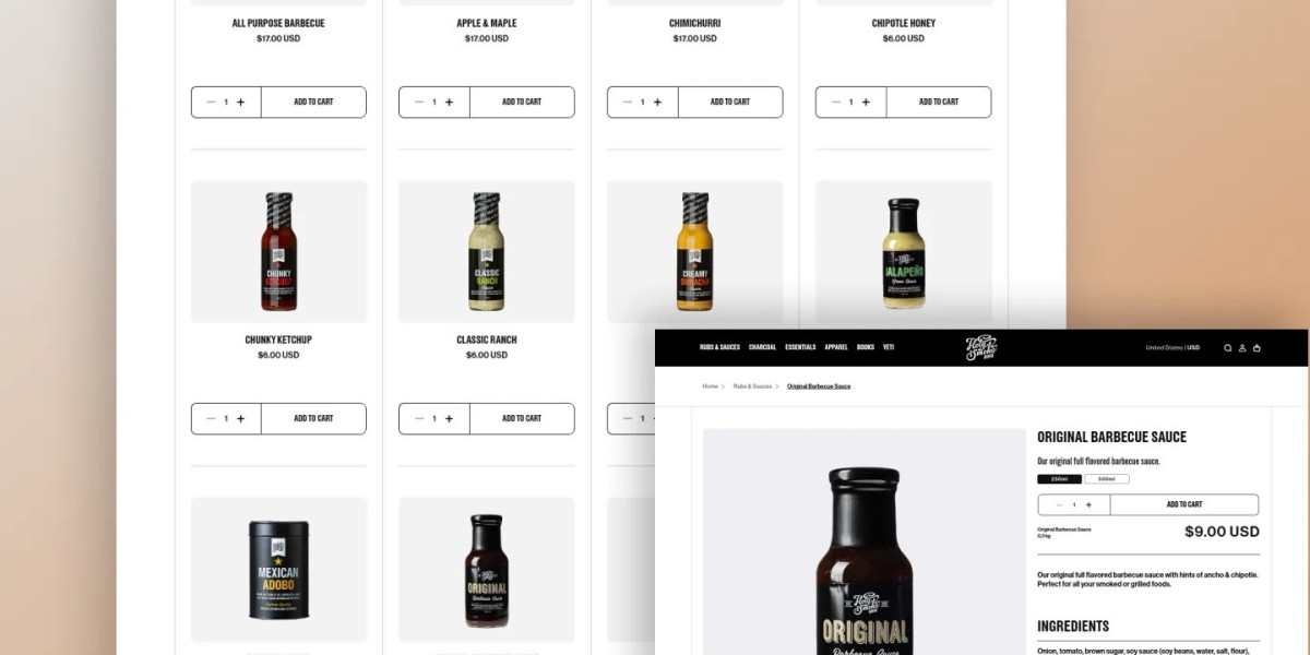 Den verkliga historien bakom Shopifys framgångshistorier