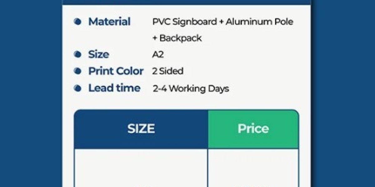 Digital Printing Powerhouse: Transform Your Brand Visibility Instantly