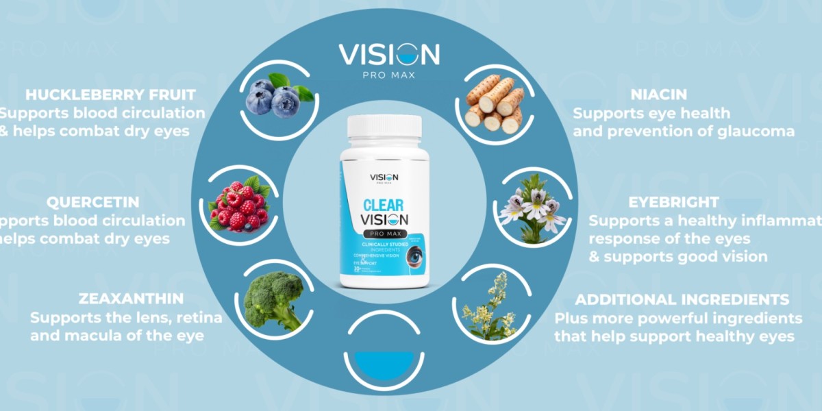 https://www.facebook.com/clearvisionpromaxcapsules/
