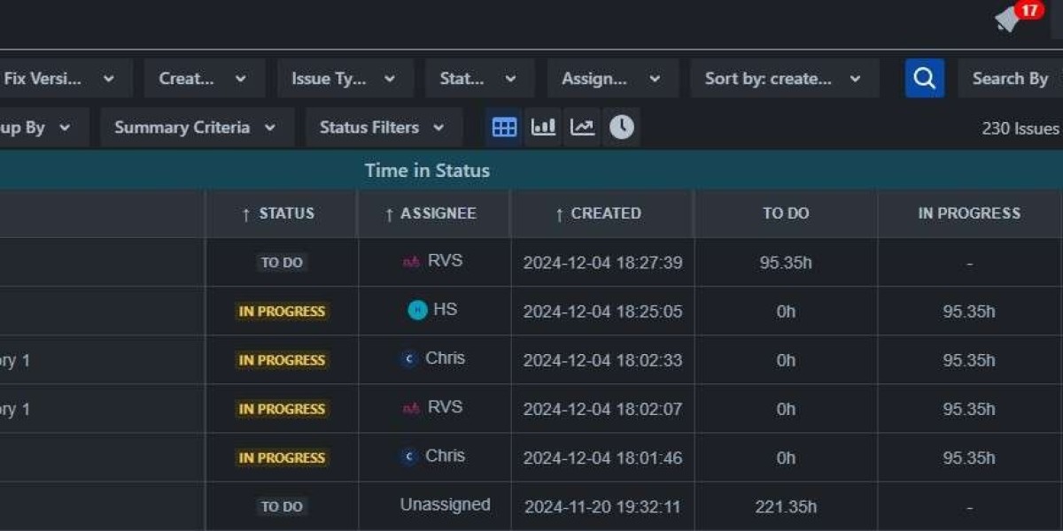 Jira Time in Status Report – Powerful Time-in-Status Metrics for Better Workflow Insights