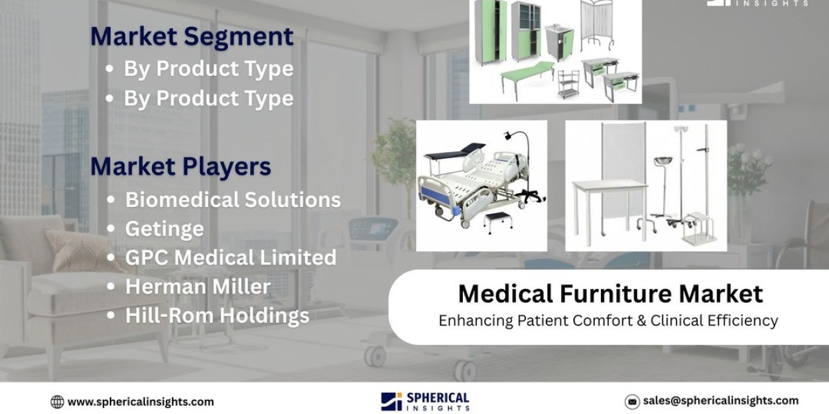Why the Global Medical Furniture Market Is Expanding Rapidly
