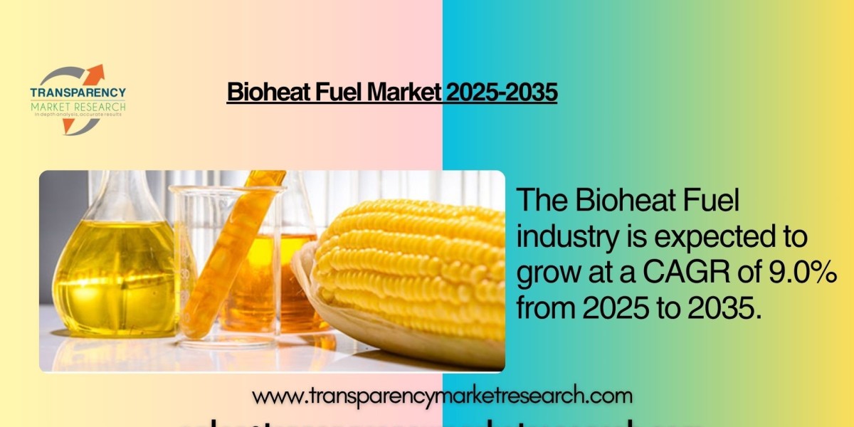 Bioheat Fuel Market to Reach USD 2368.5 Mn by 2035, Growing at 9.0% CAGR