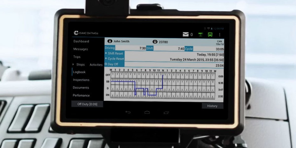 Electronic Logging Device Market 2025–2035 Enhancing Operational Visibility for Fleet Owners
