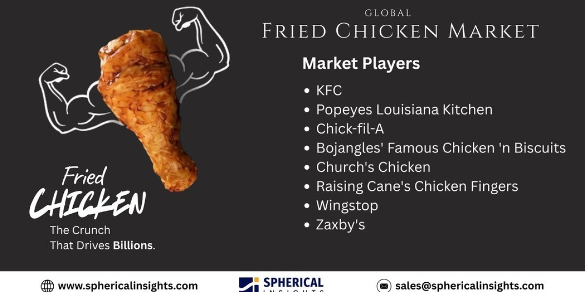 From Street Food to Global Sensation: The Rapid Rise of the Fried Chicken Market