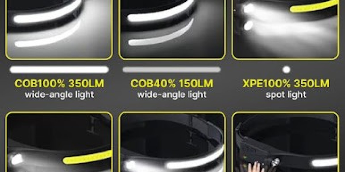 Othemo Headlamp Bright LED Camping Lamp
