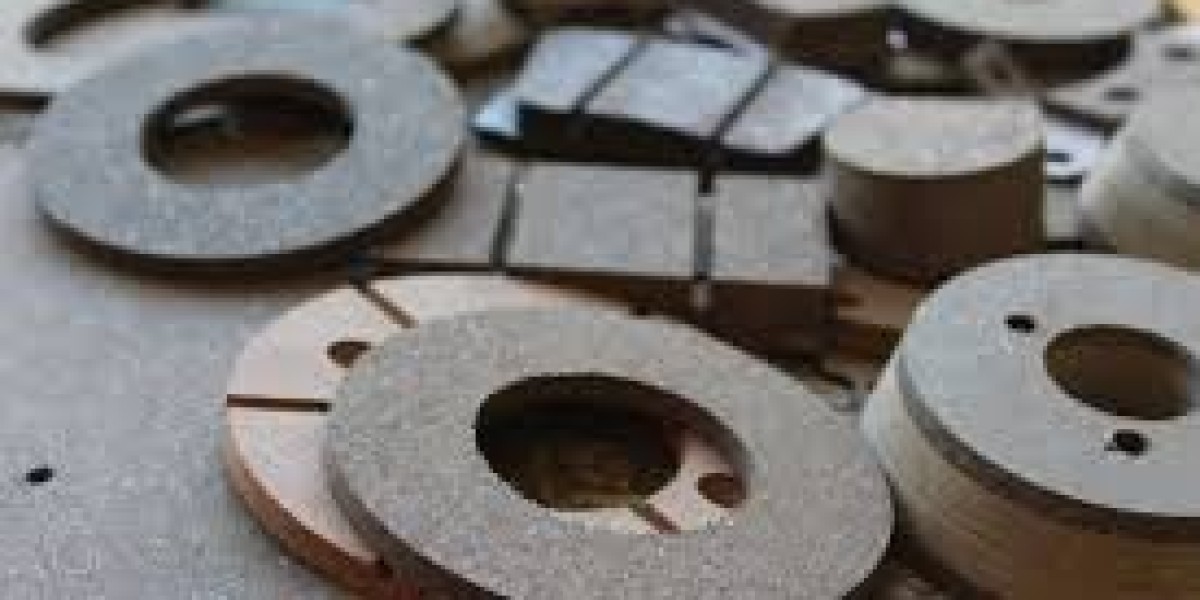 Friction Materials Market Growth Opportunities and Outlook 2034