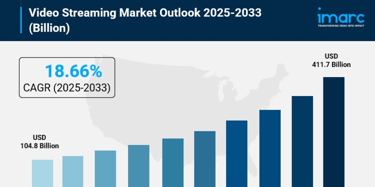 Video Streaming Market Size, Share, Global Industry Overview, Analysis and Forecast 2025-2033