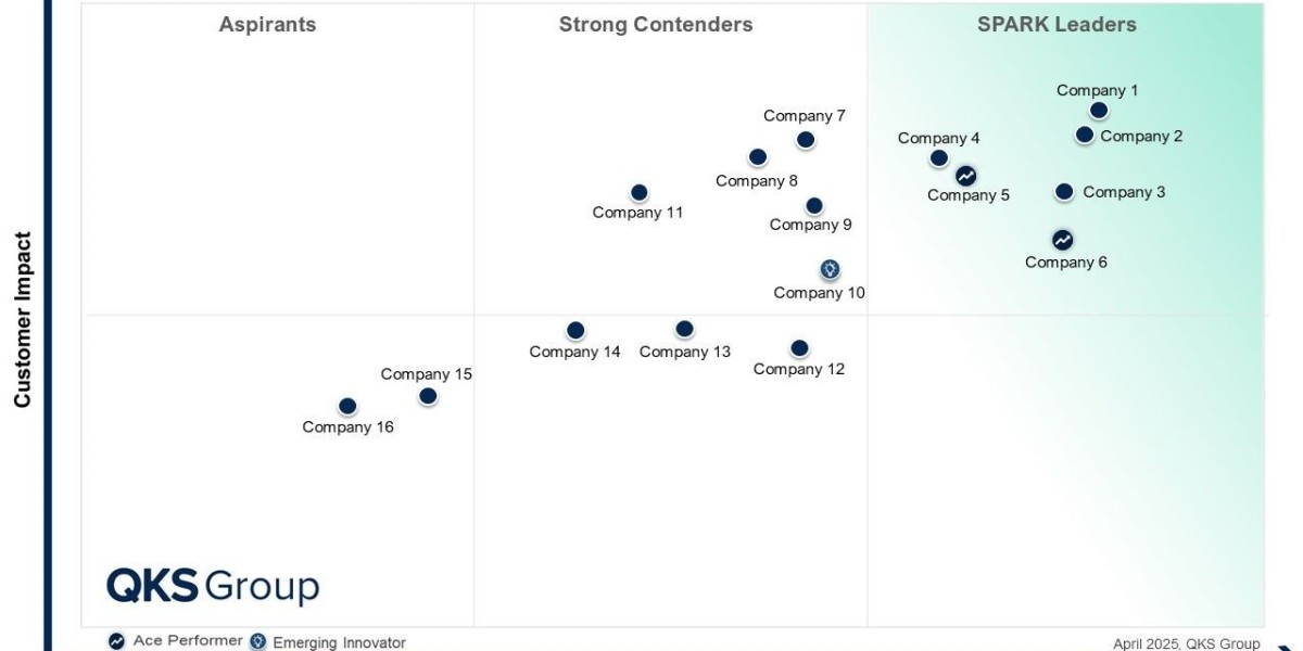 Enterprise Service Management Expands Beyond ITSM with Strong Growth Forecast
