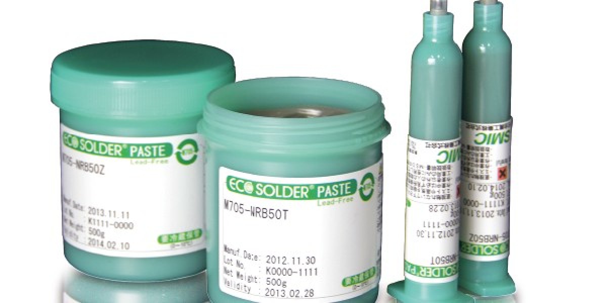 Top 20 Companies in Global Led Solder Paste Market 2025 : Market Insight