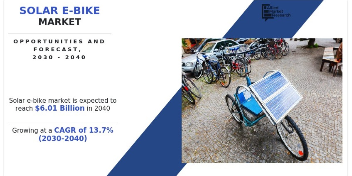 Rising Urban Mobility Demand Accelerates Solar E-Bike Market Expansion, 2030–2040