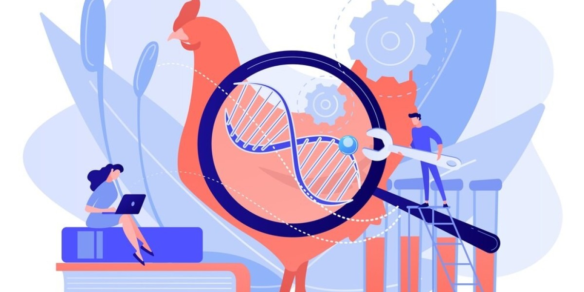 Animal Genetics Market Size, Competitive Landscape, Regional Outlook and Driving Factors Analysis 2028