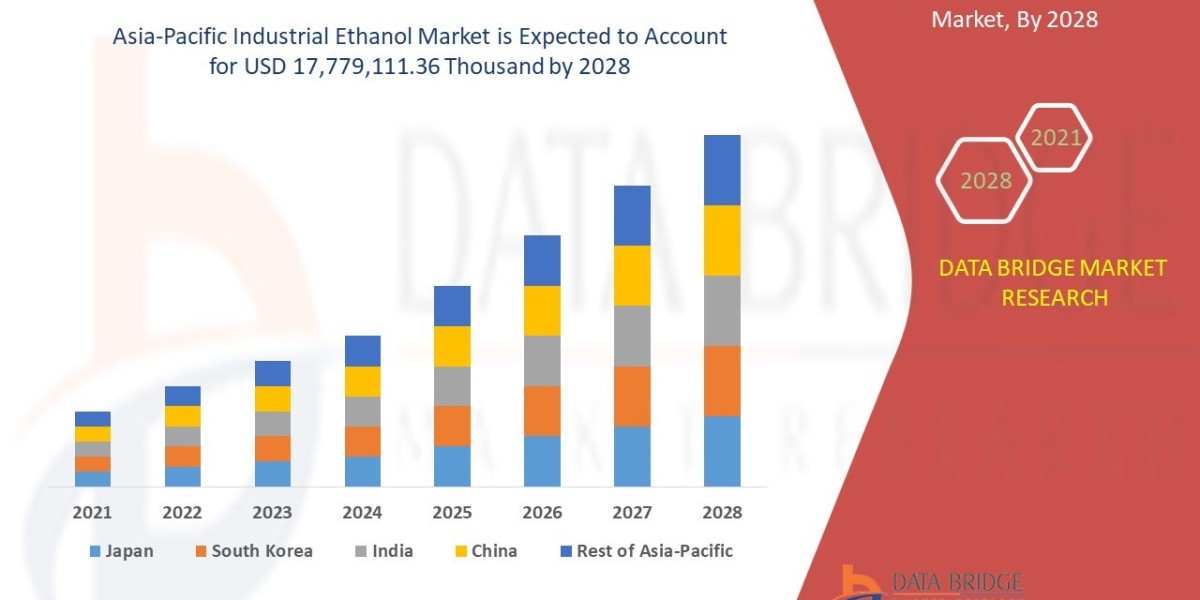 Asia-Pacific Industrial Ethanol Market: Bio-Industrial Expansion, Fuel Applications, and Production Advancements