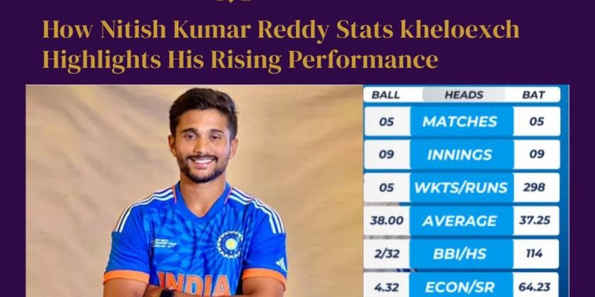 How Nitish Kumar Reddy Stats kheloexch Highlights His Rising Performance