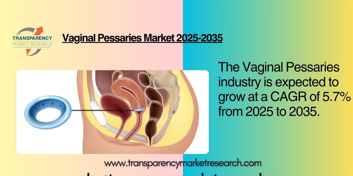 Vaginal Pessaries Market to Reach USD 864.4 Million by 2035 | Growing at 5.7% CAGR