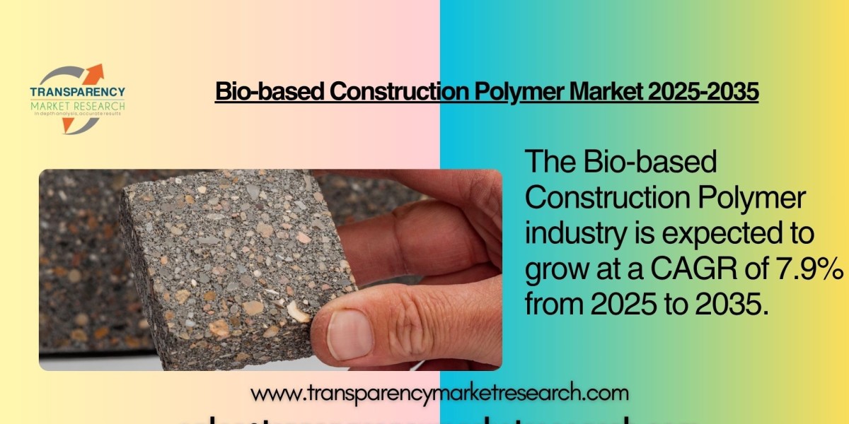 Bio-based Construction Polymer Market Size Worth USD 37.4 Billion by 2035 | Expanding at 7.9% CAGR Driven by Rising Dema