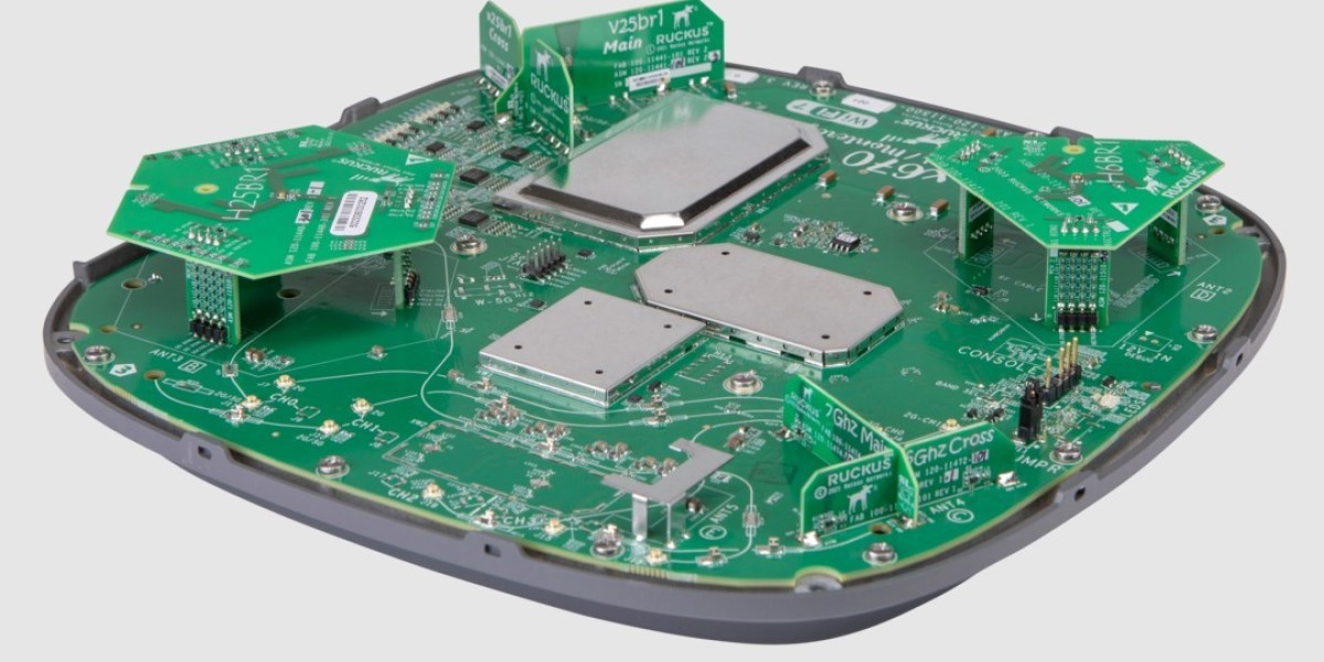 Ruckus R670 Wi-Fi 7: The Ultimate Upgrade for Unstoppable Connectivity
