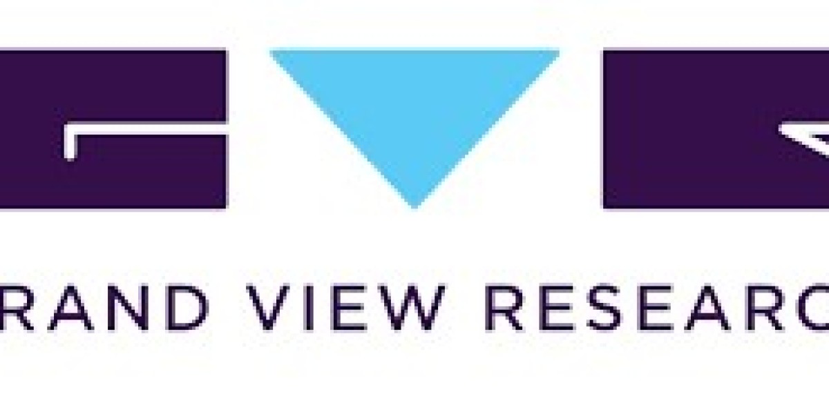 Image Recognition Market Innovates With Advanced Facial Recognition Tools