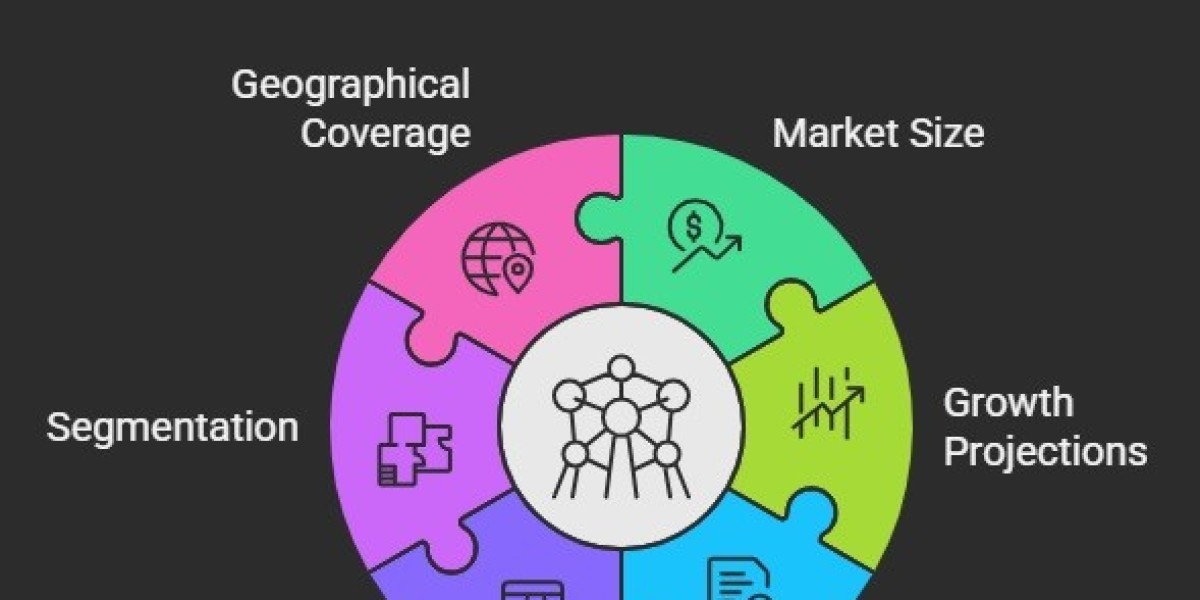 Grid Computing Market: Size, Trends & Competitive Landscape