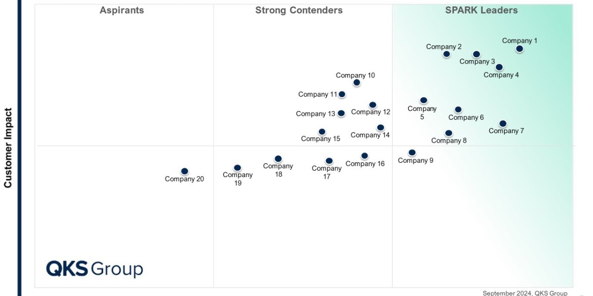 Rebuilding Product Data Confidence: Inside SPARK Plus™ and the Next Phase of PIM Evaluation