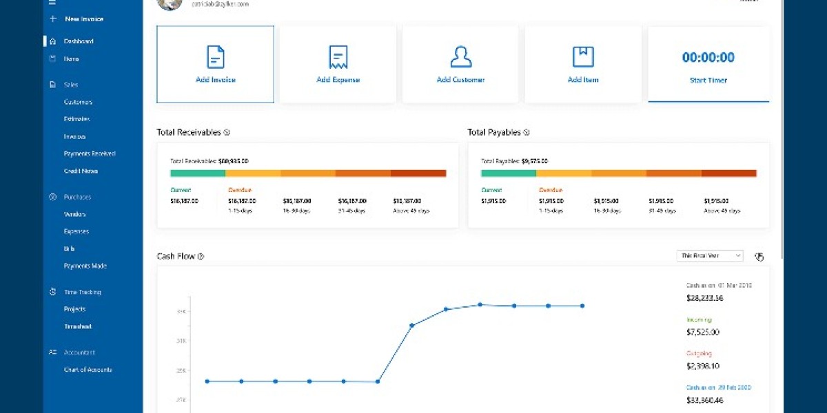 ? Zoho Bookkeeping Services – Smart, Simple & Stress-Free Accounting ?✨