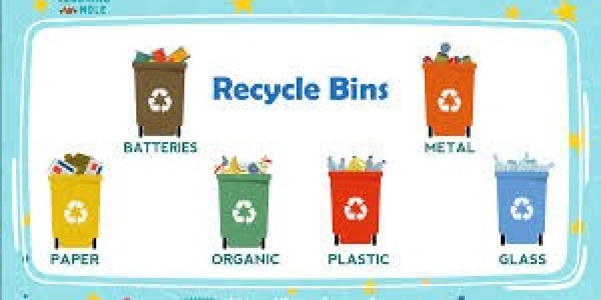 How to Recycle Properly Simple Steps for Responsible Waste Management