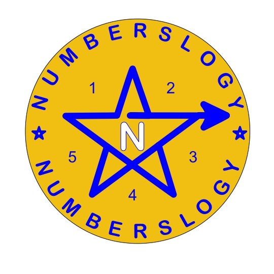 Numberslogy Best Numerology Services