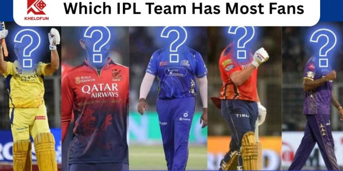Which IPL Team Has Most Fans: Khelofun 2025 Analysis