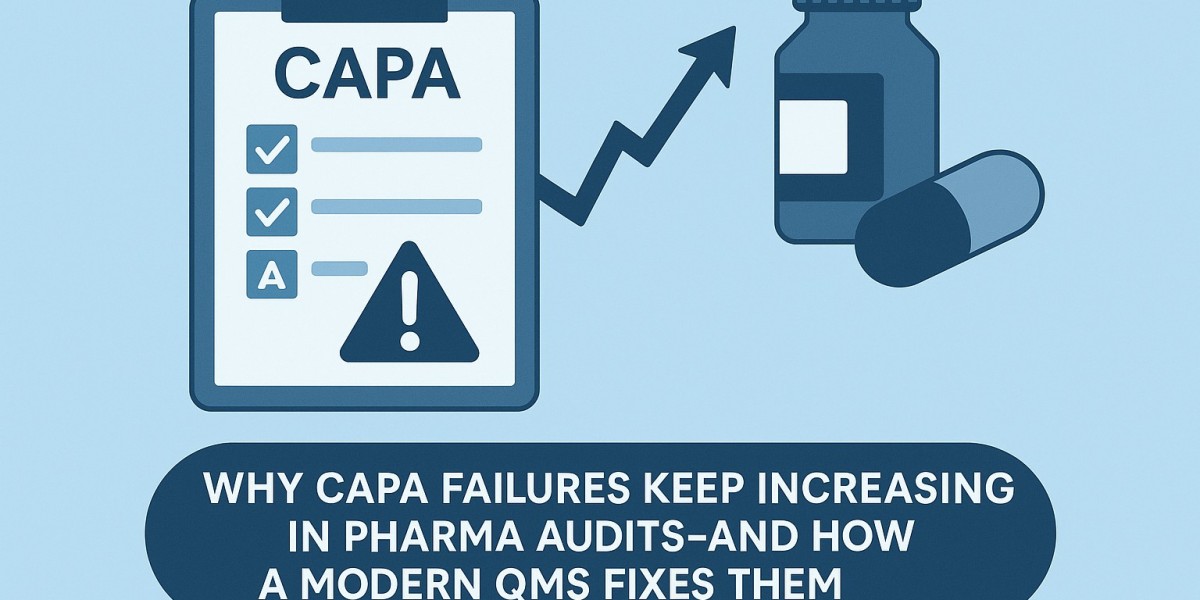 Why CAPA Failures Keep Increasing in Pharma Audits-and How a Modern QMS Fixes Them