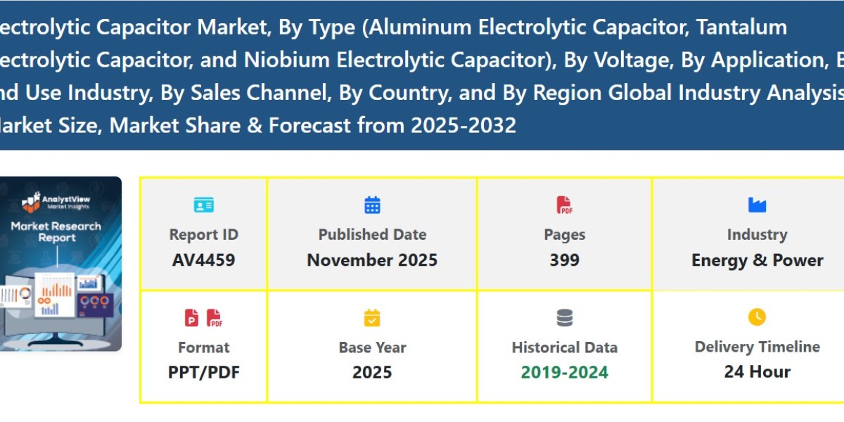 Rising Demand for Electrolytic Capacitors: Market Size, Share, Growth Scope & Trends Forecast