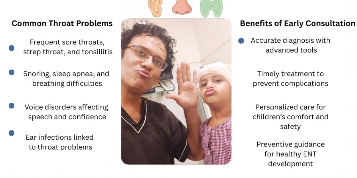 Why Children Should See a Throat Specialist Early