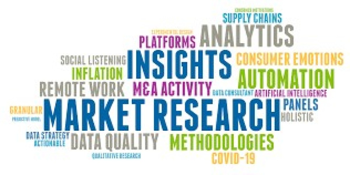 Global On the Go Packaging Market Industry – Key Players, Size, Trends, Opportunities, Growth- Analysis to 2025-2034