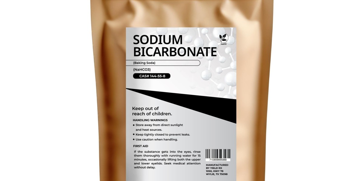 Sodium Bicarbonate Market Share, Segmentation & Regional Outlook